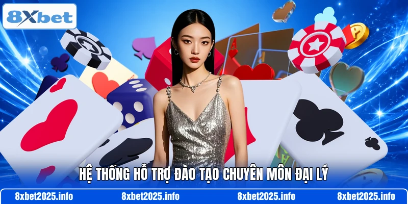 Hệ thống hỗ trợ đào tạo chuyên môn đại lý